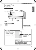 Предварительный просмотр 7 страницы Daikin FTKA25VAVMV Operation Manual