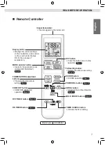 Предварительный просмотр 9 страницы Daikin FTKA25VAVMV Operation Manual