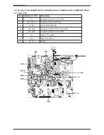 Preview for 15 page of Daikin FTKB09AXVJU Service Manual