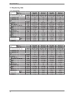 Preview for 23 page of Daikin FTKB09AXVJU Service Manual