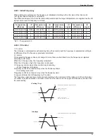 Предварительный просмотр 38 страницы Daikin FTKB09AXVJU Service Manual