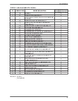 Preview for 42 page of Daikin FTKB09AXVJU Service Manual