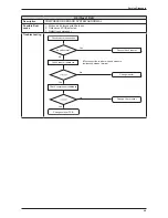 Предварительный просмотр 56 страницы Daikin FTKB09AXVJU Service Manual