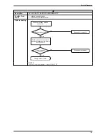 Предварительный просмотр 60 страницы Daikin FTKB09AXVJU Service Manual