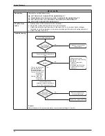 Preview for 61 page of Daikin FTKB09AXVJU Service Manual