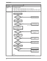 Предварительный просмотр 67 страницы Daikin FTKB09AXVJU Service Manual