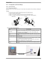 Preview for 82 page of Daikin FTKB09AXVJU Service Manual