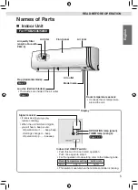 Preview for 7 page of Daikin FTKB25WAVMV Operation Manual