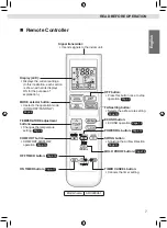 Preview for 9 page of Daikin FTKB25WAVMV Operation Manual
