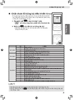 Предварительный просмотр 55 страницы Daikin FTKB25WAVMV Operation Manual