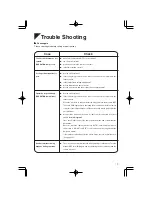 Предварительный просмотр 19 страницы Daikin FTKD Operation Manual