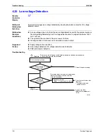 Preview for 131 page of Daikin FTKD50BVM Service Manual