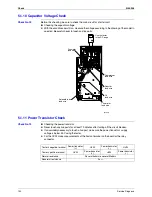 Preview for 141 page of Daikin FTKD50BVM Service Manual