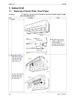 Preview for 145 page of Daikin FTKD50BVM Service Manual