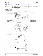 Preview for 167 page of Daikin FTKD50BVM Service Manual