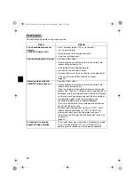 Preview for 29 page of Daikin FTKD50BVMA Operation Manual