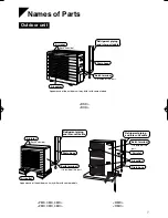 Предварительный просмотр 8 страницы Daikin FTKD50JVET Operation Manual