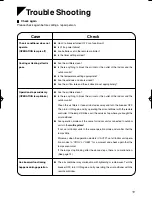 Предварительный просмотр 20 страницы Daikin FTKD50JVET Operation Manual