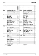 Preview for 26 page of Daikin FTKE25BVM Service Manual