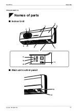 Preview for 128 page of Daikin FTKE25BVM Service Manual