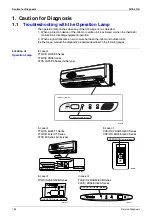 Preview for 175 page of Daikin FTKE25BVM Service Manual