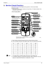 Preview for 178 page of Daikin FTKE25BVM Service Manual