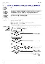 Preview for 189 page of Daikin FTKE25BVM Service Manual