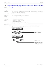 Preview for 191 page of Daikin FTKE25BVM Service Manual