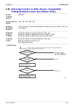 Preview for 216 page of Daikin FTKE25BVM Service Manual