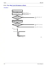 Preview for 219 page of Daikin FTKE25BVM Service Manual