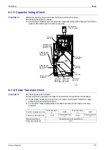 Preview for 224 page of Daikin FTKE25BVM Service Manual