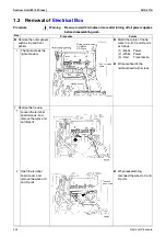 Preview for 233 page of Daikin FTKE25BVM Service Manual