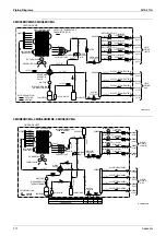 Preview for 283 page of Daikin FTKE25BVM Service Manual