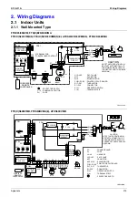 Preview for 284 page of Daikin FTKE25BVM Service Manual