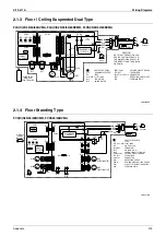 Preview for 286 page of Daikin FTKE25BVM Service Manual