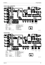 Preview for 288 page of Daikin FTKE25BVM Service Manual