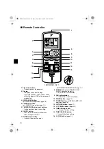 Предварительный просмотр 7 страницы Daikin FTKE25BVMA Operation Manual