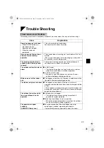 Preview for 28 page of Daikin FTKE25BVMA Operation Manual