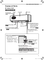 Preview for 7 page of Daikin FTKF09XV2S Operation Manual