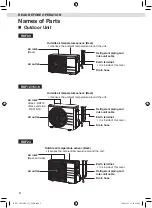 Preview for 8 page of Daikin FTKF09XV2S Operation Manual