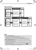 Preview for 19 page of Daikin FTKF09XV2S Operation Manual