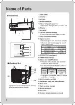 Предварительный просмотр 4 страницы Daikin FTKF24TVMTZK Operation Manual