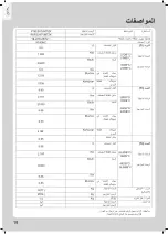 Preview for 22 page of Daikin FTKF24TVMTZK Operation Manual