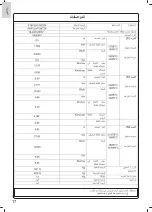 Preview for 64 page of Daikin FTKF24TVMTZK Operation Manual