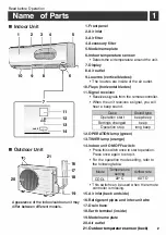 Предварительный просмотр 3 страницы Daikin FTKF35UV16U Operation Manual