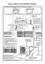 Предварительный просмотр 29 страницы Daikin FTKF35UV16U Operation Manual