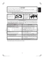 Preview for 22 page of Daikin FTKK09P Installation Manual