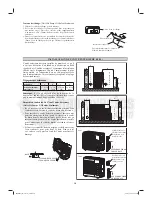 Preview for 31 page of Daikin FTKK09P Installation Manual