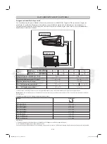 Preview for 35 page of Daikin FTKK09P Installation Manual