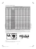 Preview for 39 page of Daikin FTKK09P Installation Manual